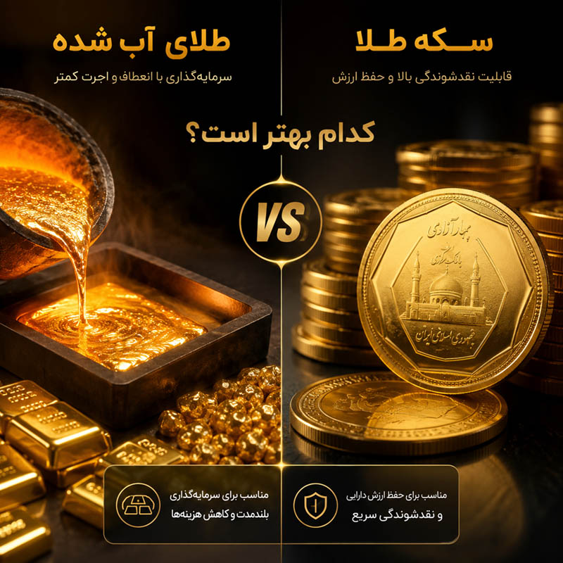 طلای آب شده بهتر است یا سکه؟